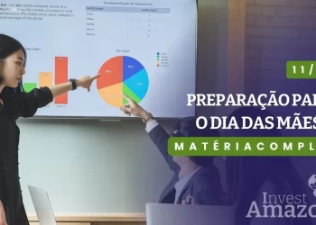 Confira quais são os presentes mais procurados para o dia das mães. – com Aderson Frota