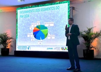 Tecnologia e Desenvolvimento para Roraima