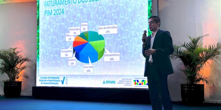 Tecnologia e Desenvolvimento para Roraima